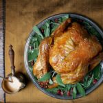 How many days in advance can you buy a fresh turkey?