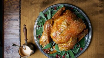 How many days in advance can you buy a fresh turkey?