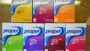 How many flavors of Propel water are there?