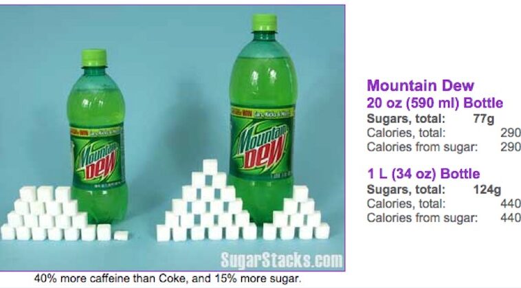 How many grams of sugar is in a 12 oz Mountain Dew?