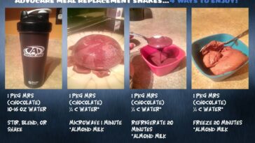 How many meal replacement shakes a day?