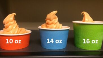 How many ounces is a serving of yogurt?