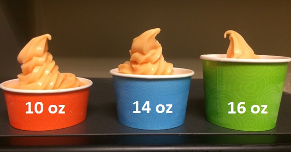 How many ounces is a serving of yogurt?