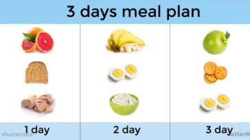 How many pounds can you lose on a 3 Day juice cleanse?