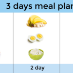 How many pounds can you lose on a 3 Day juice cleanse?