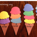 How many scoops are in a pint?