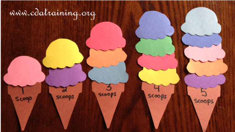 How many scoops are in a pint?