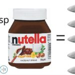How many tablespoons are in a Nutella jar?