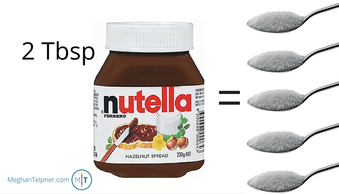 How many tablespoons are in a Nutella jar?