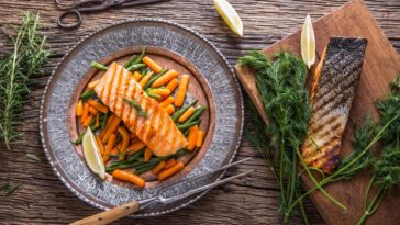 How many times a week should I eat salmon for weight loss?