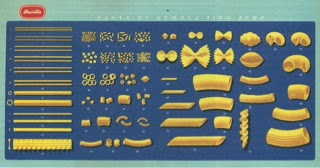 How many types of pasta does Barilla make?