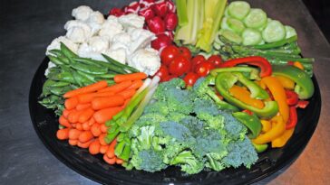 How much are veggie trays at Costco?