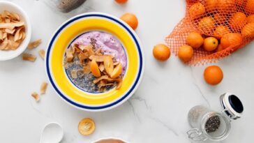 How much calories do I need a day?