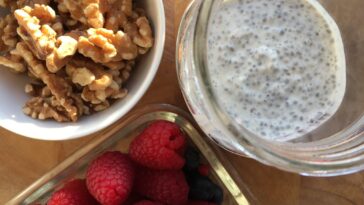How much chia seeds should I put in my yogurt?