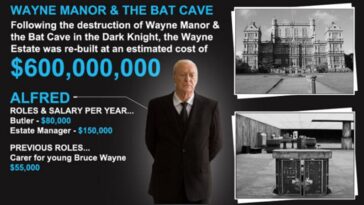 How much does Bruce Wayne weigh?