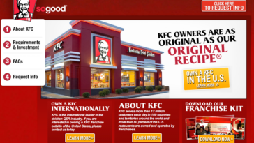 How much does a Wendy's franchise cost?