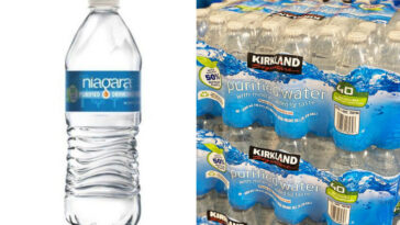 How much does a case of water weight from Costco?