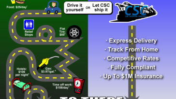 How much does it cost to ship food to another state?