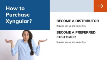 How much does the xyngular 8 day jumpstart cost?