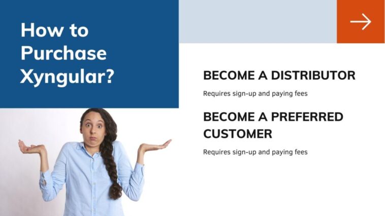 How much does the xyngular 8 day jumpstart cost?