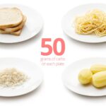 How much is 50grams of carbs?