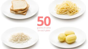 How much is 50grams of carbs?