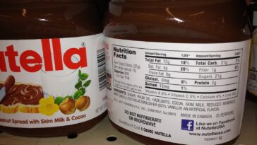 How much is a serving of Nutella?