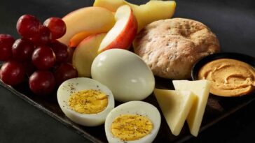 How much is the egg and cheese protein box at Starbucks?