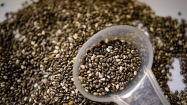 How much is too much chia seeds in a day?