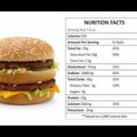 How much nutrition does a Big Mac have?