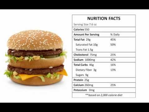 How much nutrition does a Big Mac have?