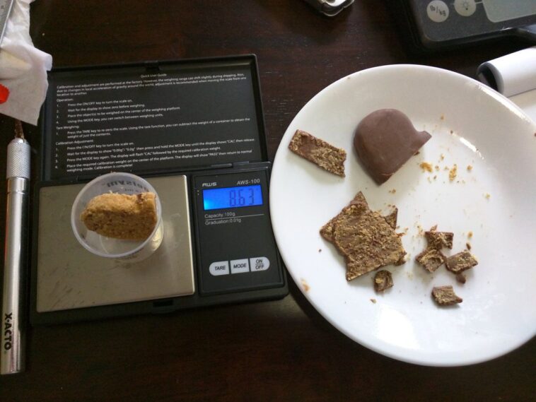 How much peanut butter is sold?