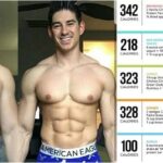 How much protein I need for muscle gain?