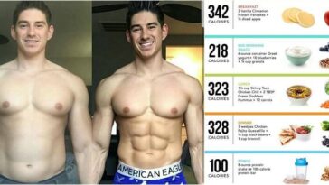 How much protein I need for muscle gain?