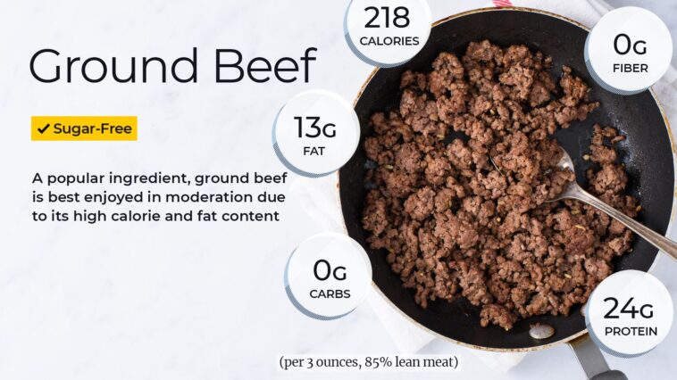 How much protein is in a 4 oz hamburger?