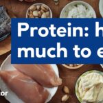 How much protein should I eat a day?