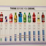 How much sugar does a 20 oz Dr Pepper have?