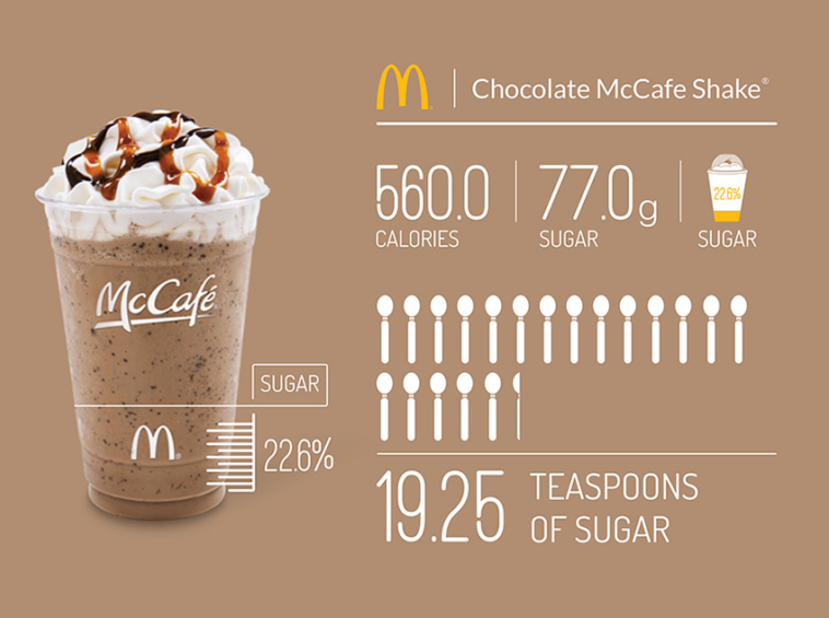 How much sugar is in McDonald's large sweet tea?