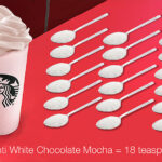 How much sugar is in a pump of vanilla at Starbucks?