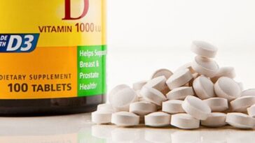 How much vit D does Dr. Gundry recommend?