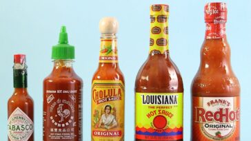 How popular is hot sauce?