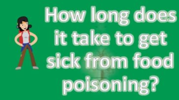 How quickly does food poisoning kick in?