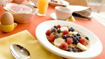 How soon after waking up should I eat?