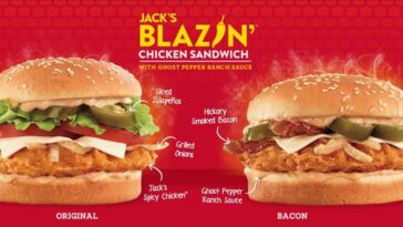 How spicy is the Blazin cluck?