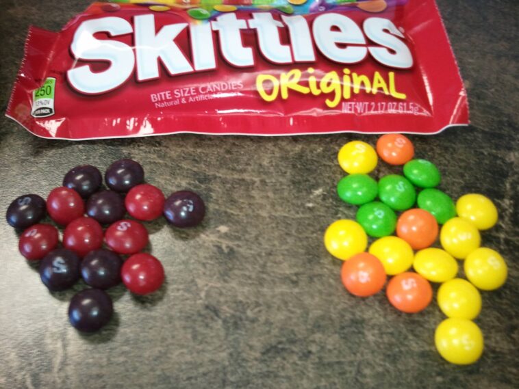 How unhealthy are Skittles?