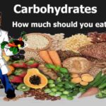 Is 150 carbs a day too much?