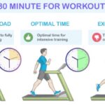 Is 30 min on treadmill enough?