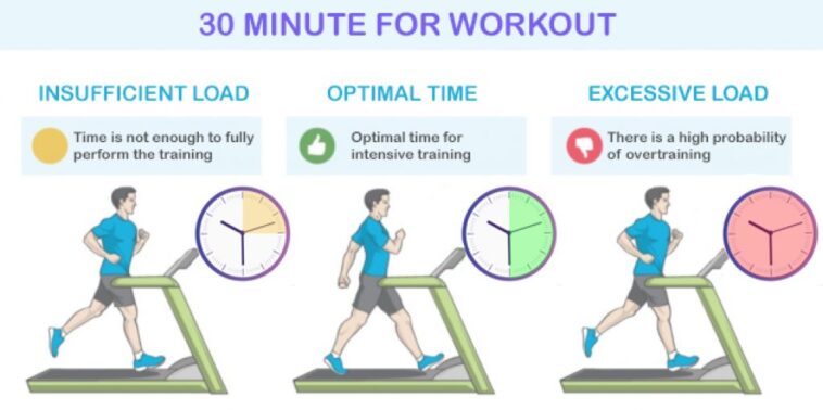 Is 30 min on treadmill enough?
