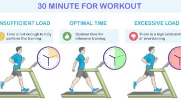 Is 30 min on treadmill enough?