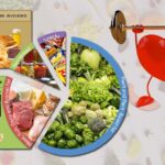 Is 40 carbs a day low carb?